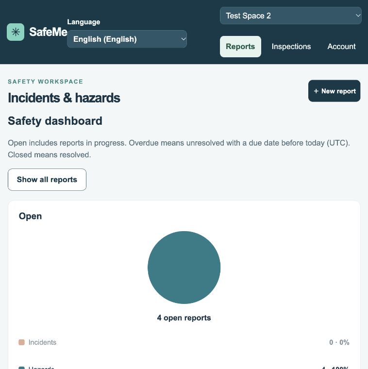 SafeMe dashboard screen in a demonstration workspace